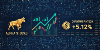 融资融券余额趋势图